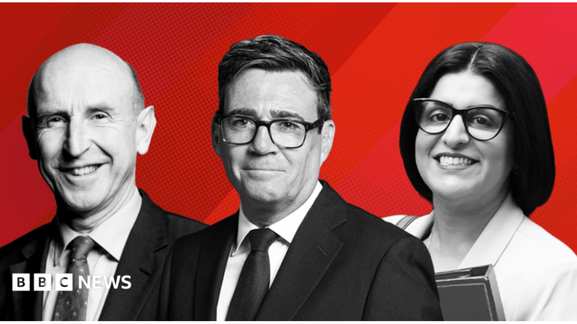 Leadership Transition and Cabinet Appointments