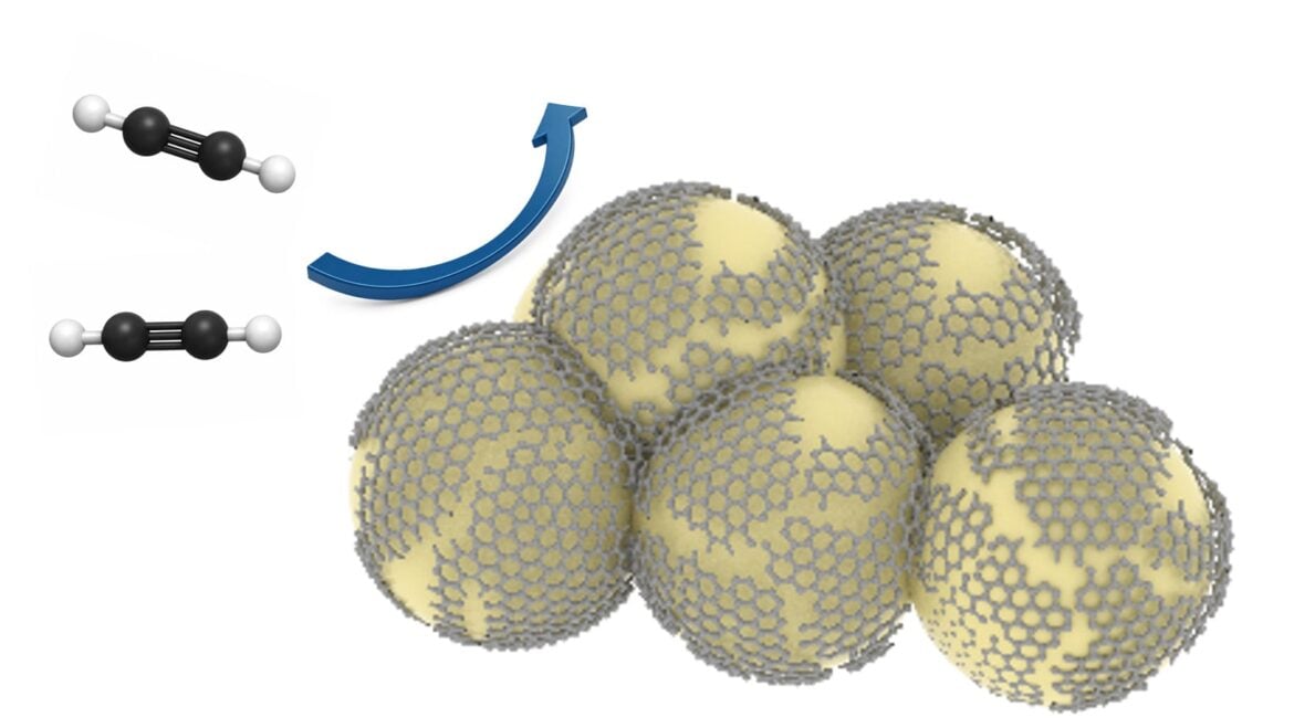 Low-Temperature Graphene Synthesis Breakthrough Achieved at 300 °C