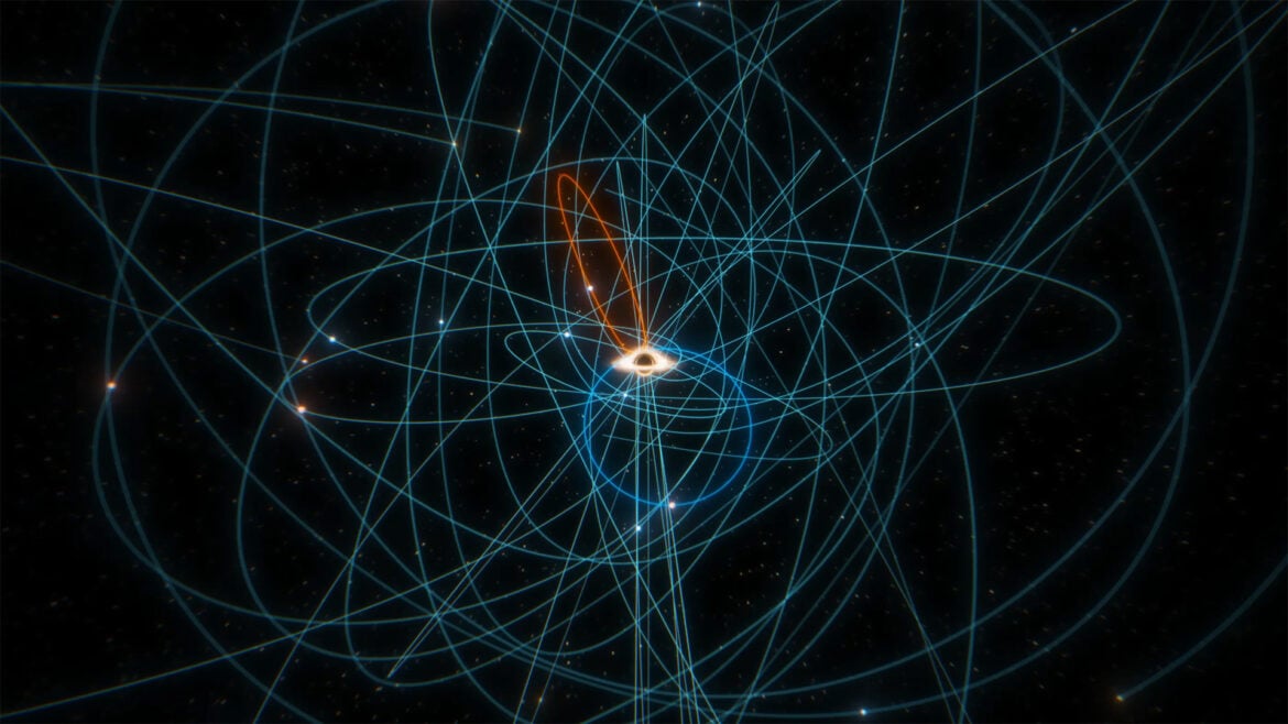 A visualization of many stars' orbit around the Milky Way's supermassive black hole