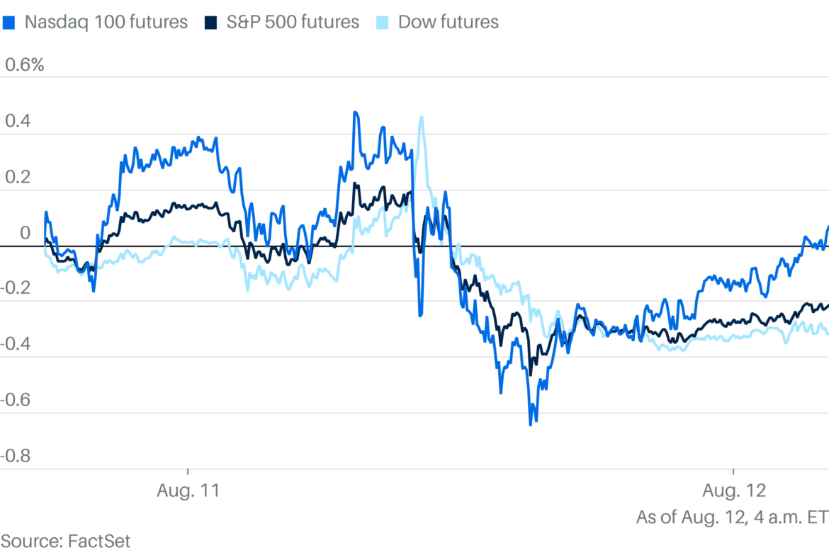 https://images.barrons.com/im-36960005