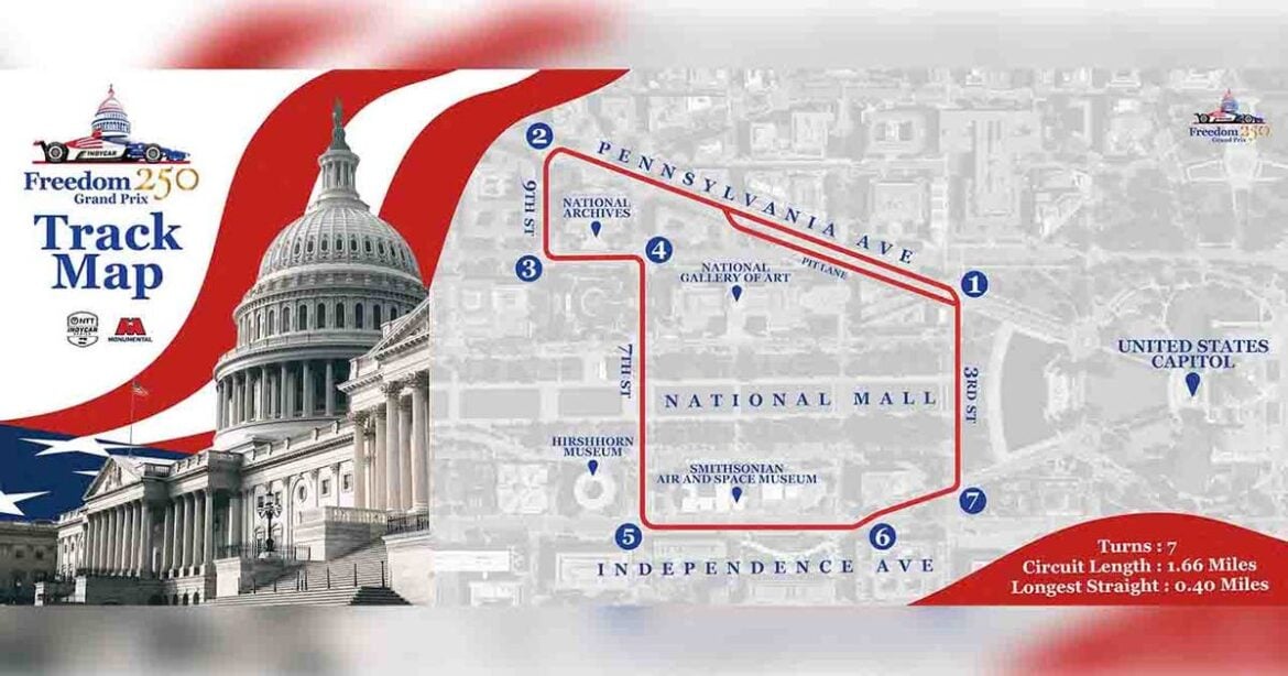 Freedom 250 Grand Prix: IndyCar Race to Hit Washington D.C. in 2026