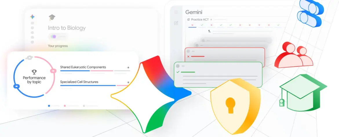 Illustration of Gemini study notebooks with a performance-by-topic dashboard, ACT practice screen, classroom icons, and a