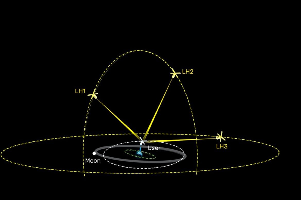 MIT's LightHOUSE Laser Satellites Could Improve Cislunar Space Navigation