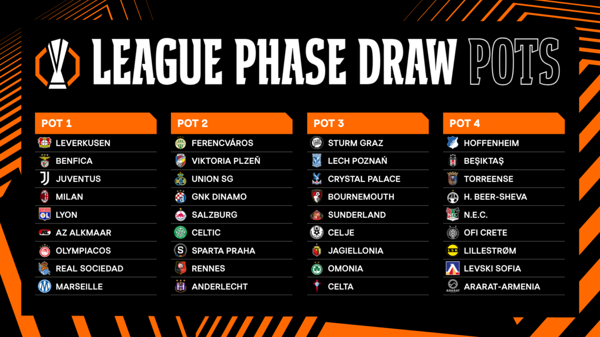 Sunderland face AC Milan in the Europa League