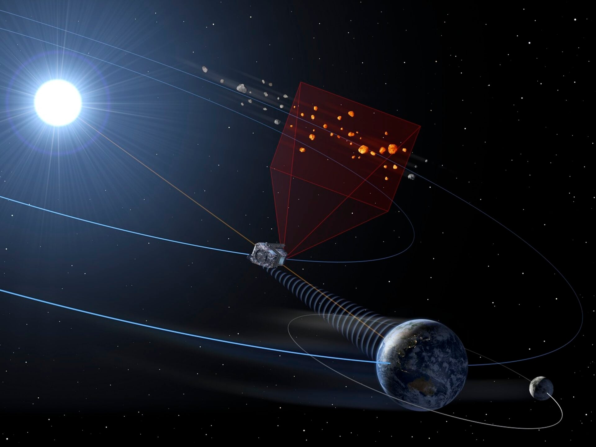 ESA's NEOMIR Mission to Detect Hazardous Asteroids Hiding in Solar Glare