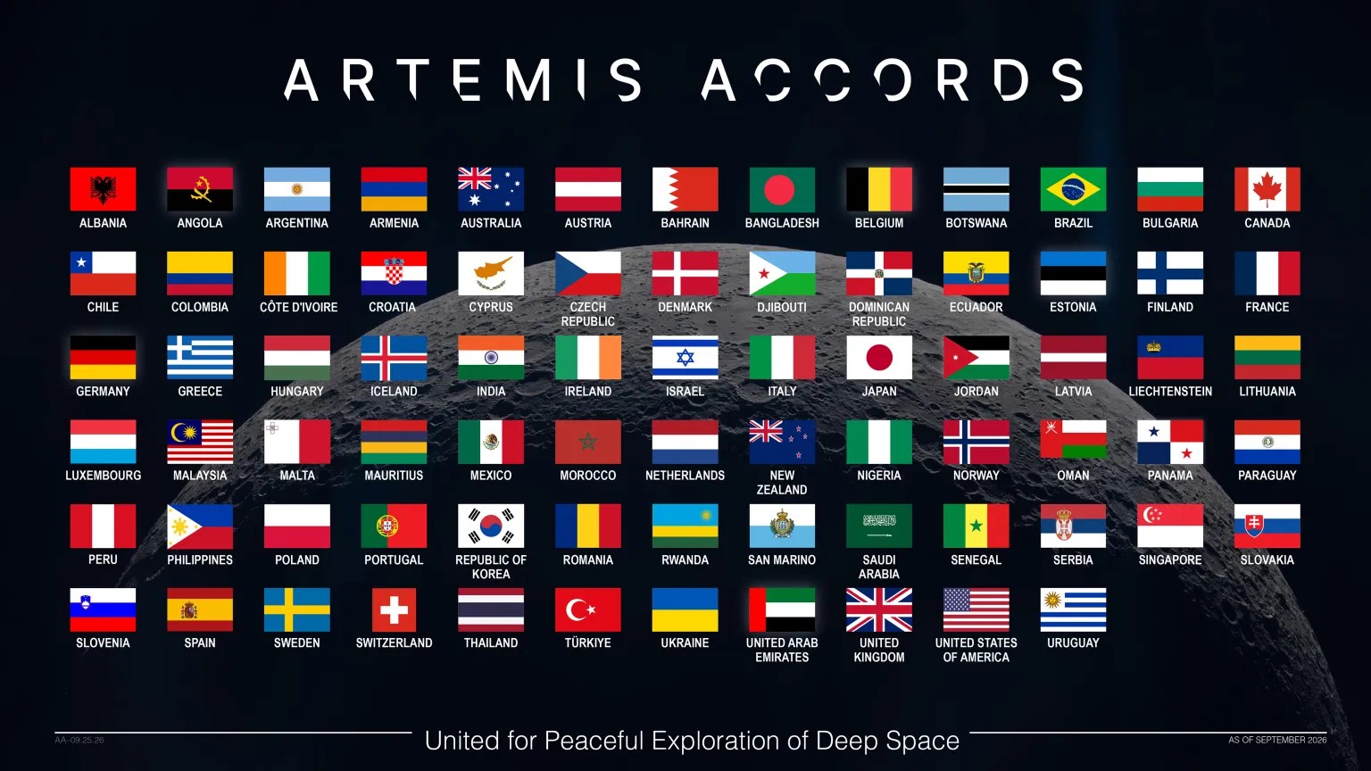 Graphic Showing 76 Flags of Artemis Accords Signatory Countries
