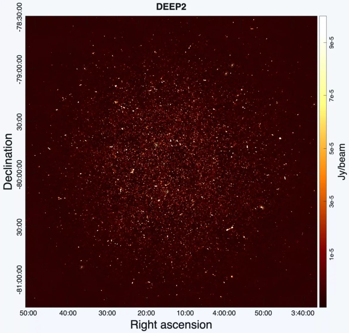 MeerKAT Telescope Directly Detects Faint Hydrogen Signal From Distant Universe