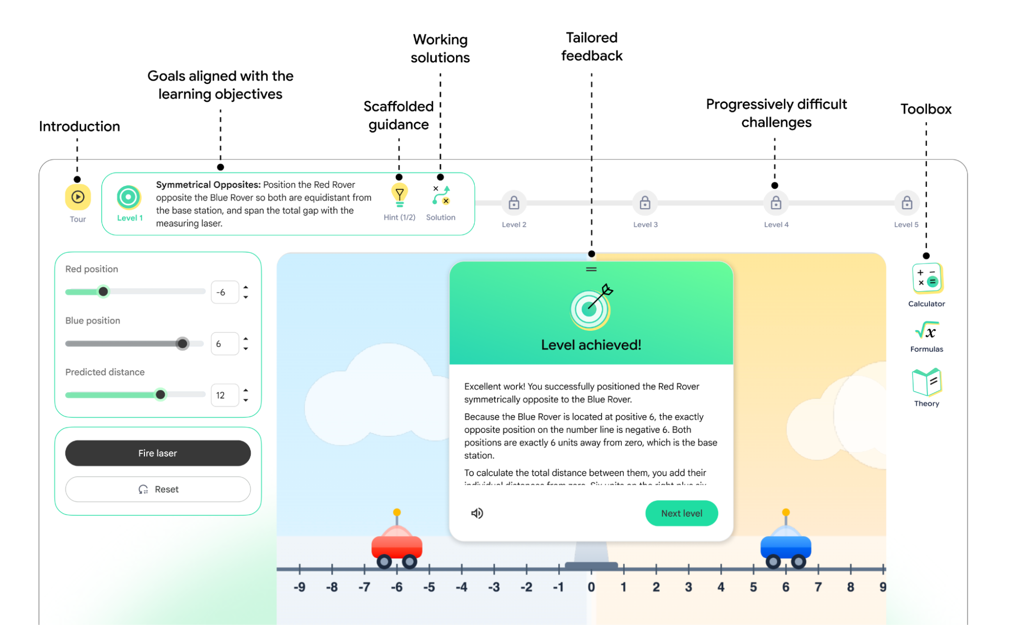 Google Research Tests AI Tool for Custom STEM Learning Interactives