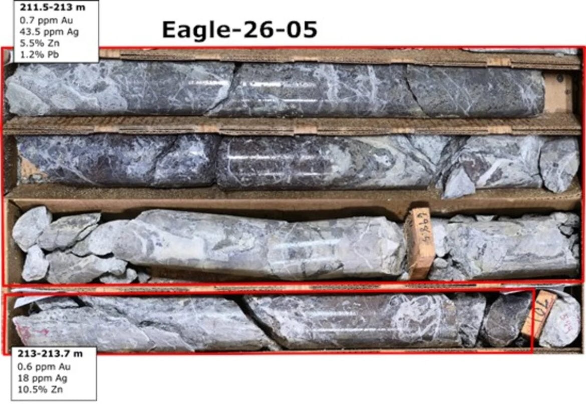 Arizona Eagle Mining Corp Discovers High-Grade Zinc-Silver Mineralization