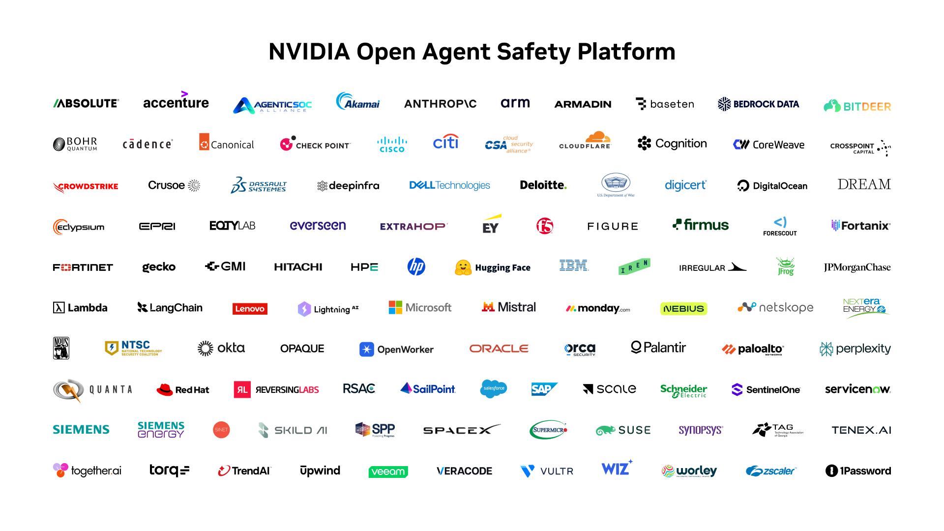 NVIDIA Open Agent Safety Platform