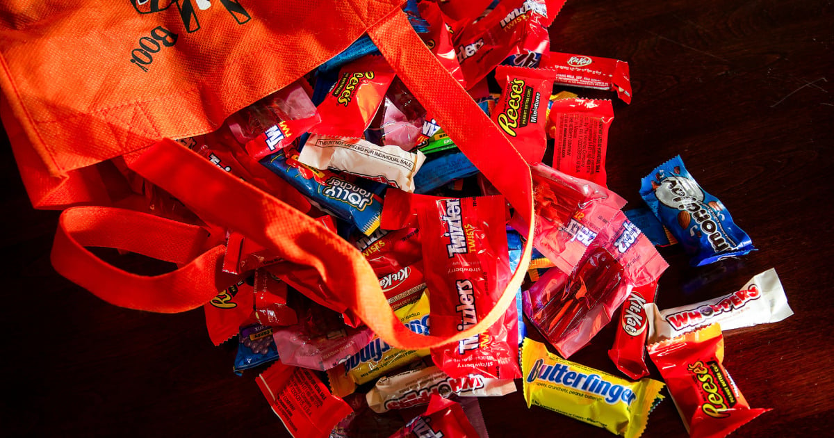Halloween Candy Prices Rise 8.1% in 2026
