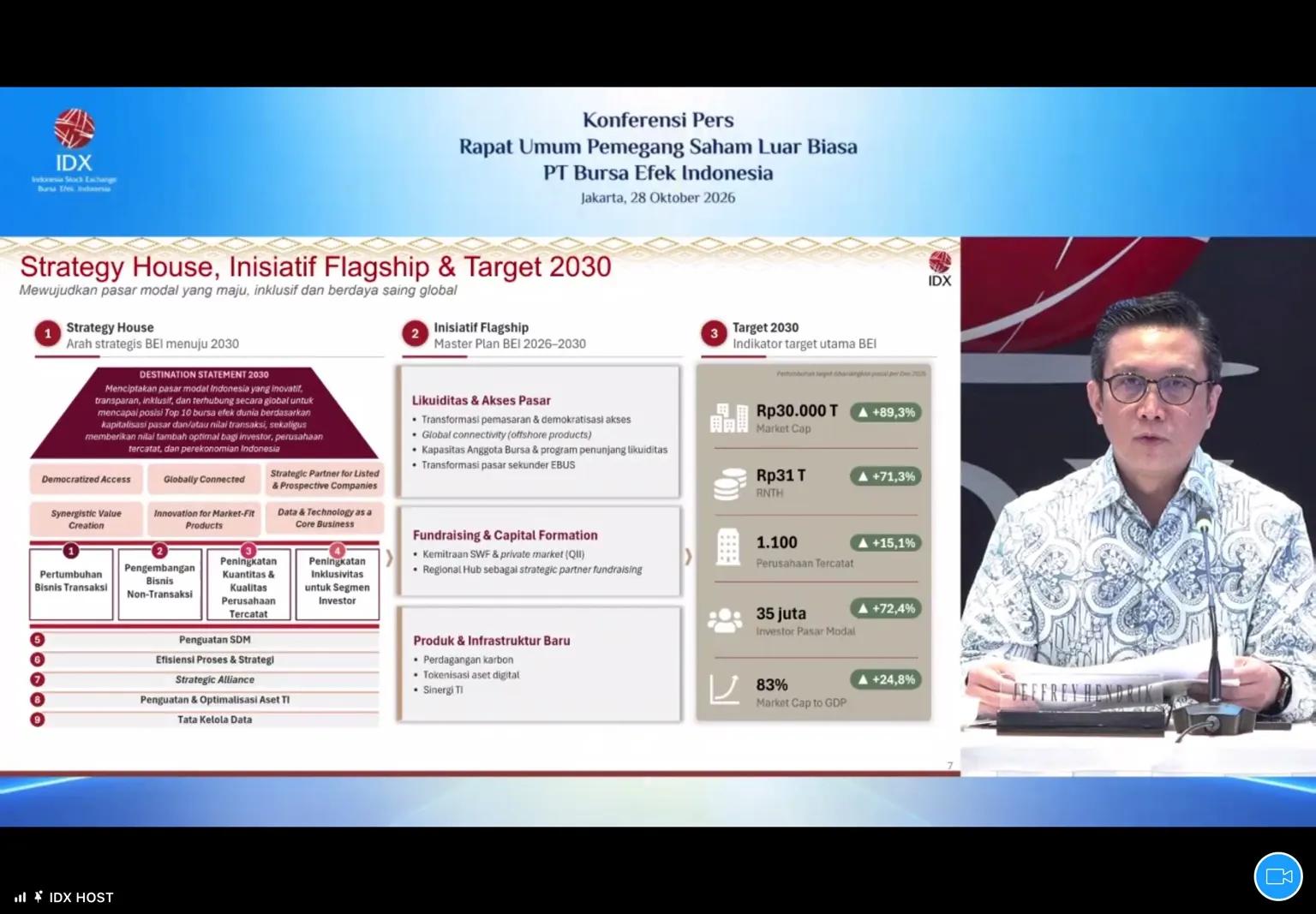 IDX Shareholders Approve Special Dividend of Rp 1.564 Trillion