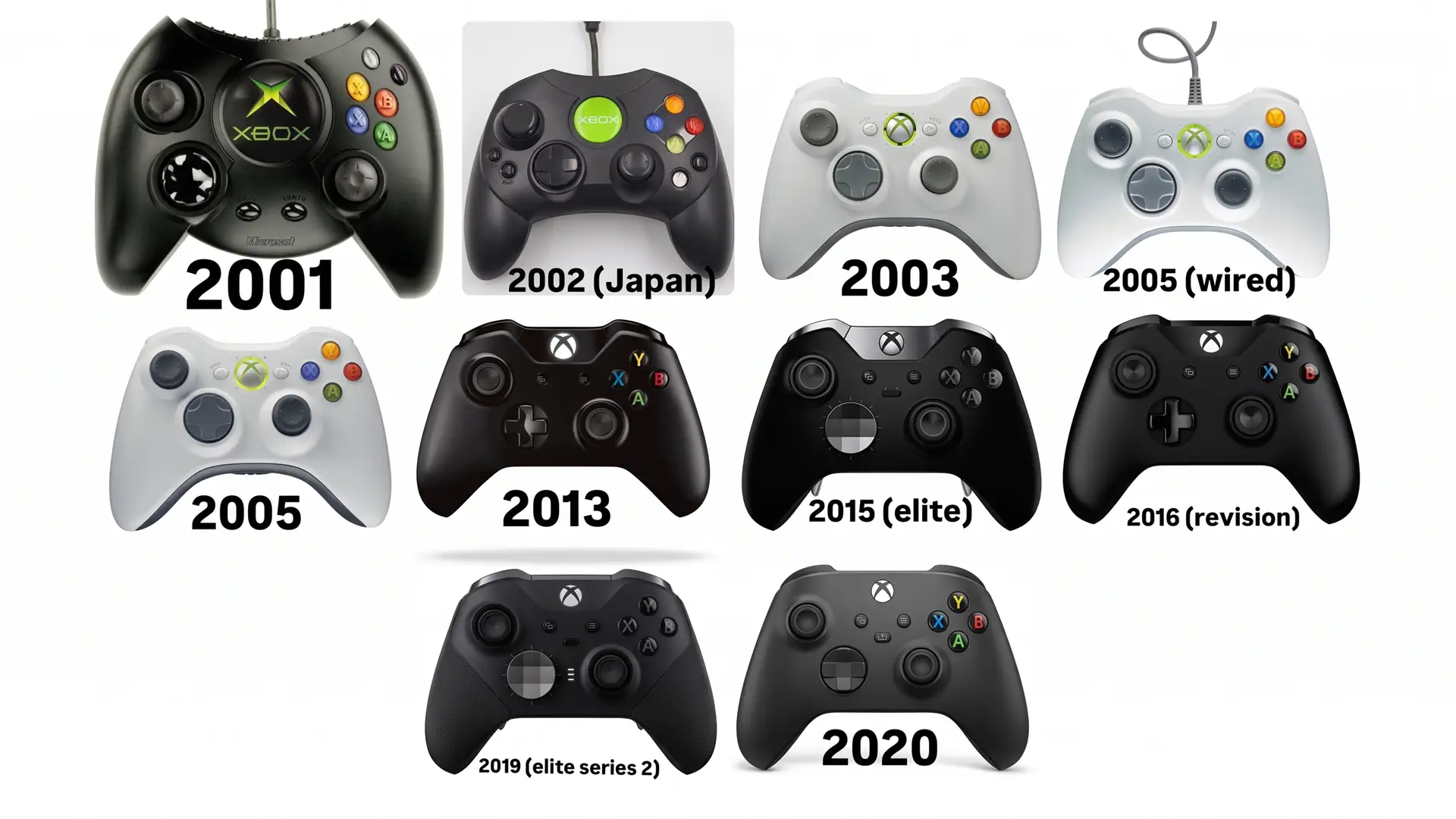 Leaks Suggest New Xbox Controllers May Feature Hall-Effect Magnetic Sticks