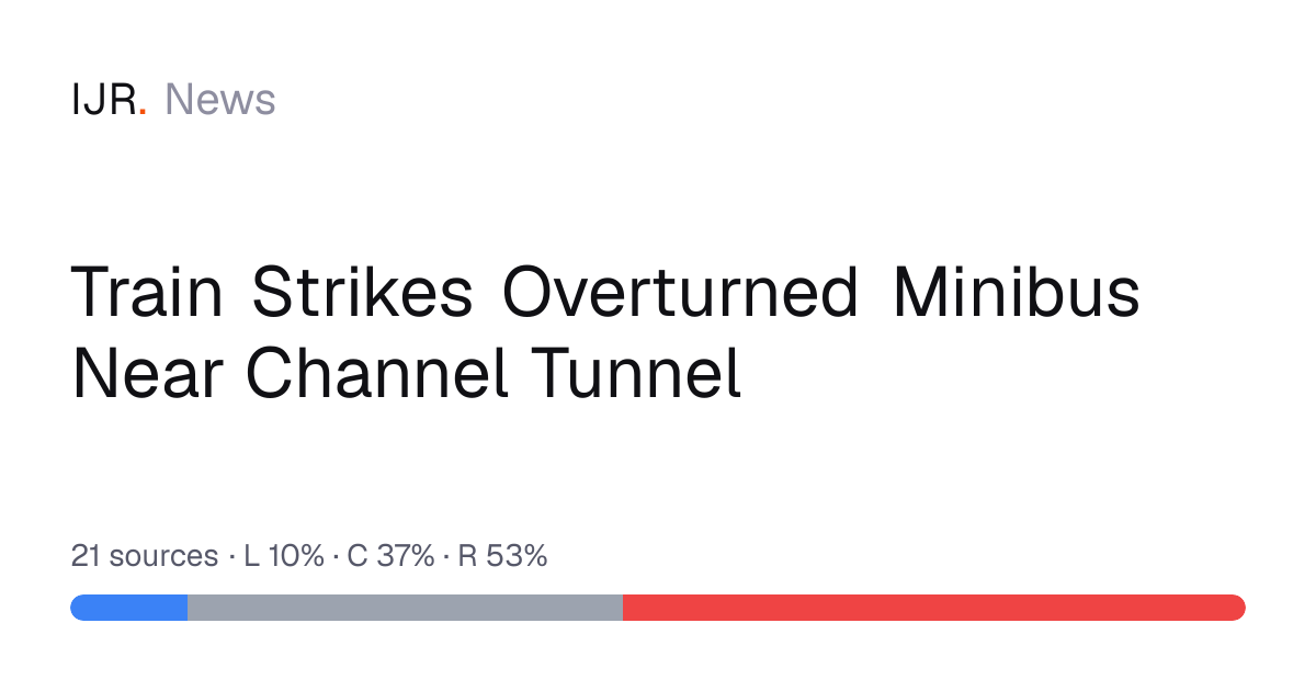 IJR News story with source-bias breakdown