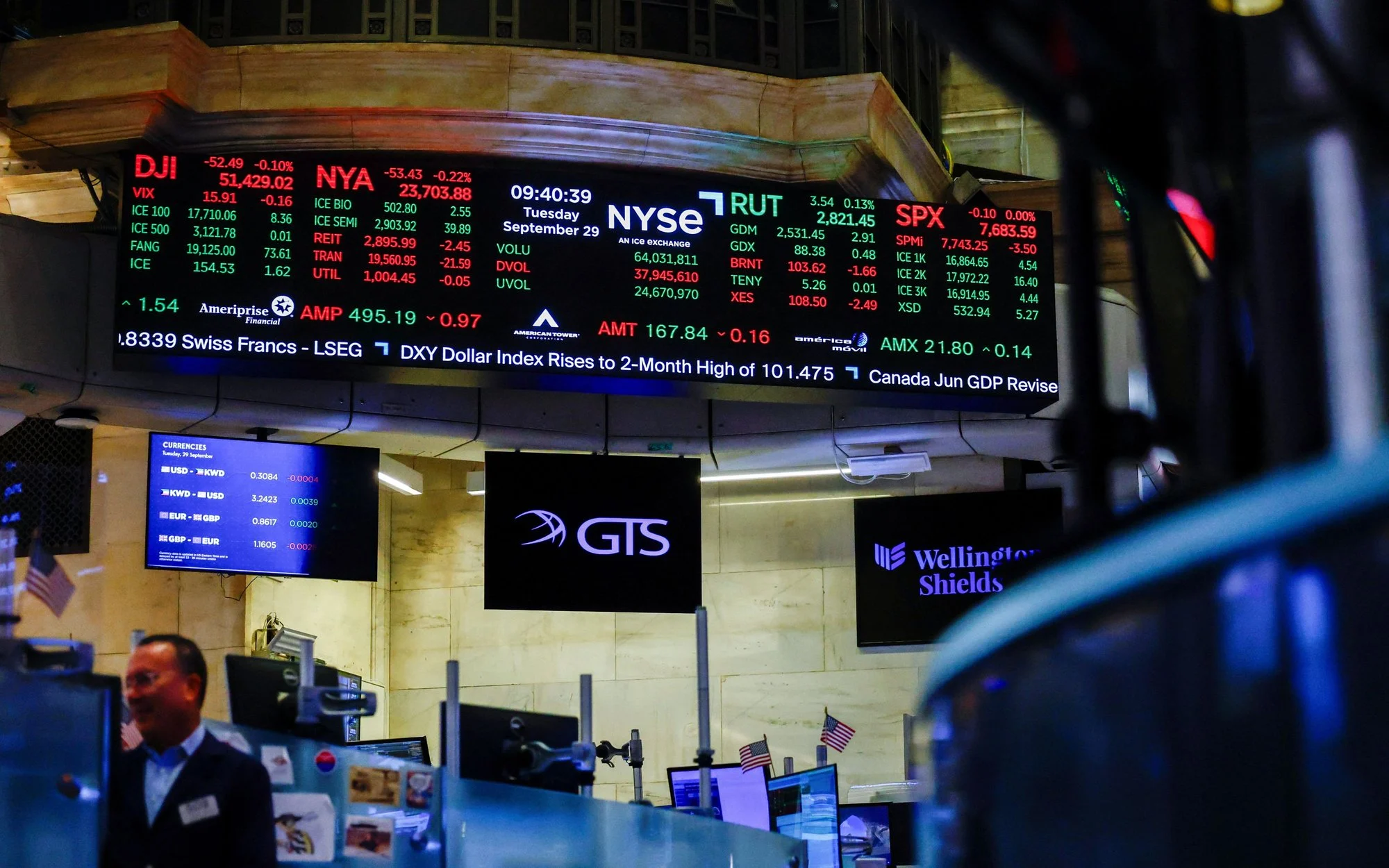 Global Stock Markets See Mixed Results Amid Rising Bond Yields and Oil Prices