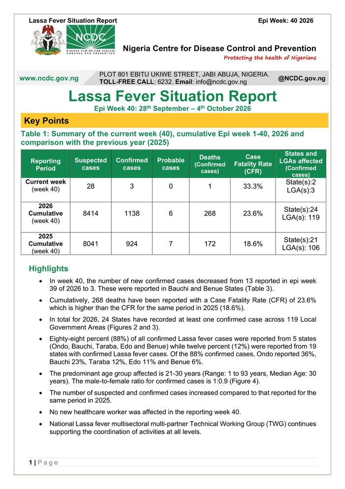 NCDC Reports 268 Lassa Fever Deaths