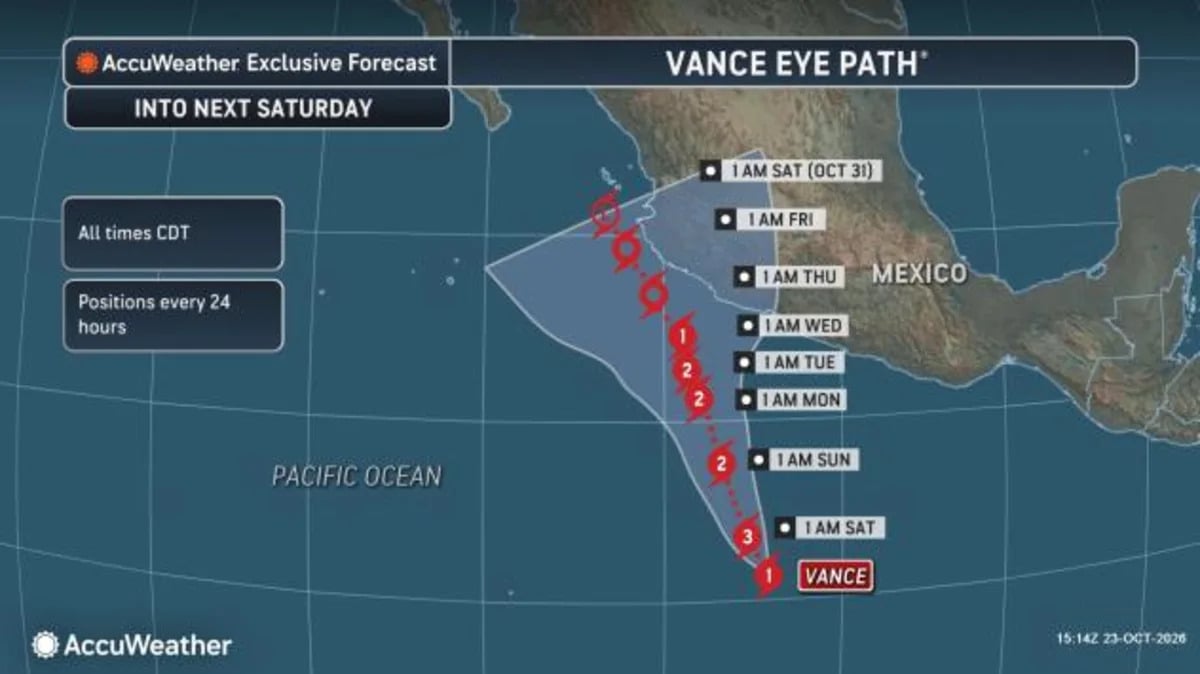 Hurricane Vance Intensifies Toward Mexico Pacific Coast