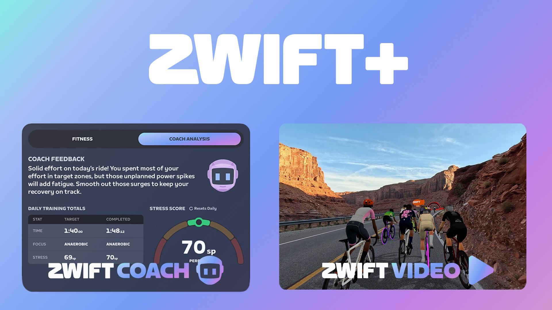 Zwift Plus announcement