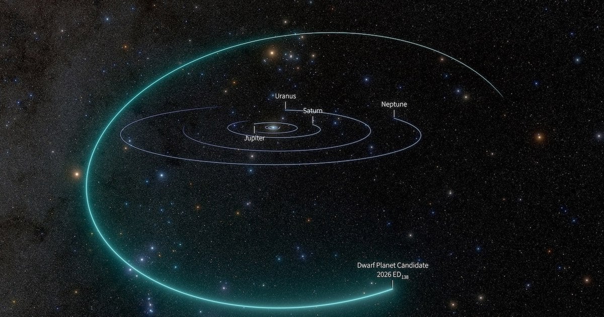 Rubin Observatory Detects Potential New Dwarf Planet in Kuiper Belt