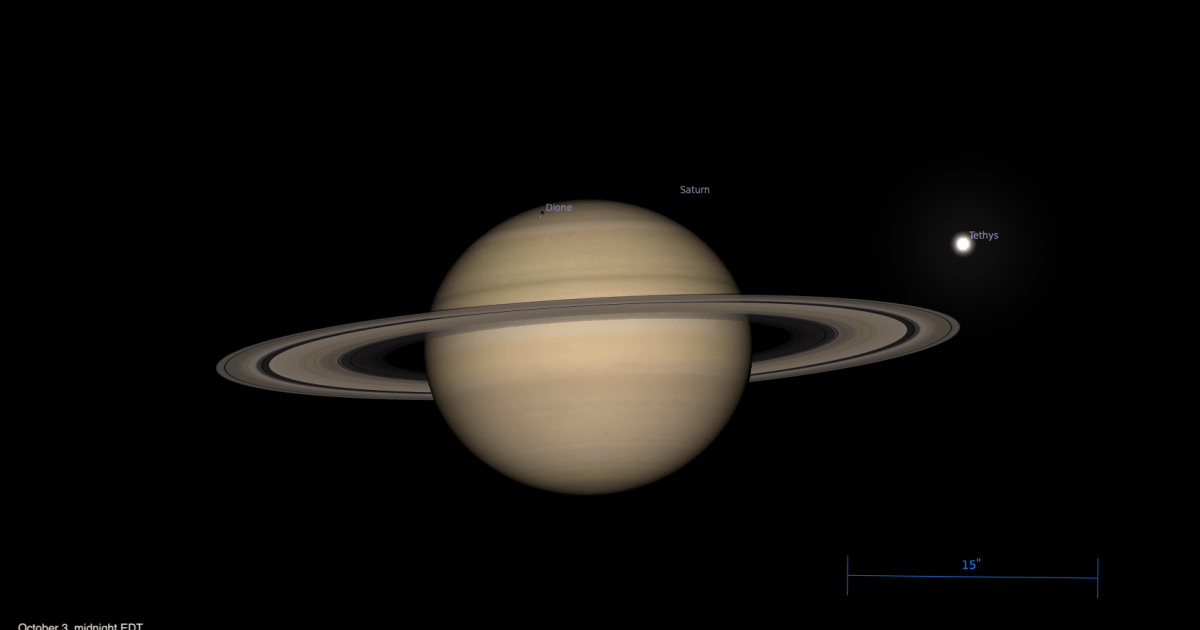 Saturn's Moon Dione to Transit Planet in Rare Cosmic Event